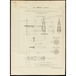 Gravure de 1886 - Plan ancien d'une riveuse hydraulique - 1