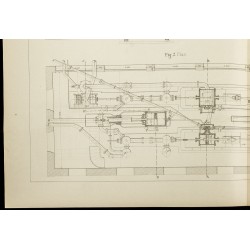 Gravure de 1885 - Plan ancien de moteur Compound pour pompe à eau - 4