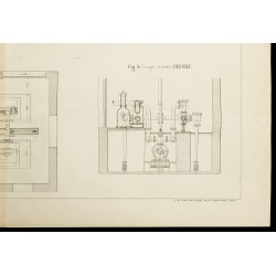 Gravure de 1885 - Plan ancien de moteur Compound pour pompe à eau - 5