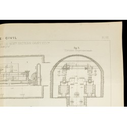 Gravure de 1885 - Plan ancien de pompes jumelles à colonne d'eau - 3
