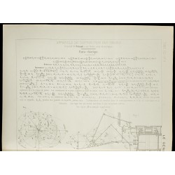 Gravure de 1885 - Appareils de distribution à tiroirs - 2
