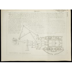 Gravure de 1885 - Appareils de distribution à tiroirs - 3