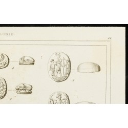 Gravure de 1852 - Monnaies babyloniennes - Numismatique - 3