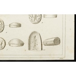 Gravure de 1852 - Monnaies babyloniennes - Numismatique - 5