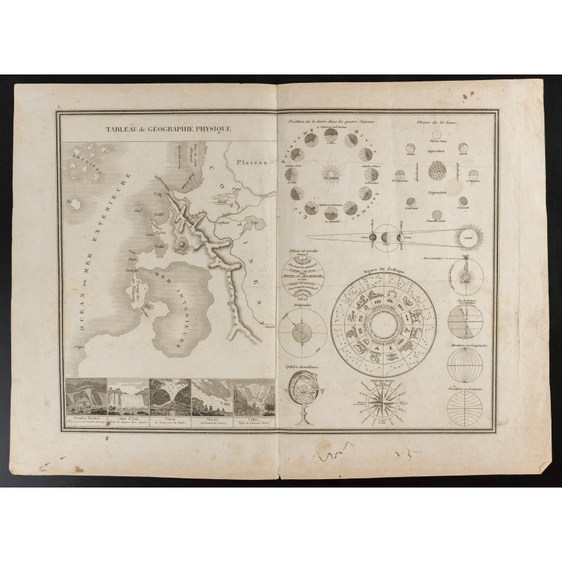 Gravure de 1840 - Géographie et Cosmographie - 1