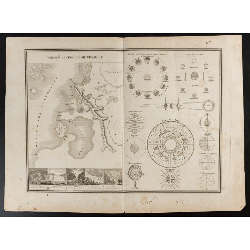 Gravure de 1840 - Géographie et Cosmographie - 1