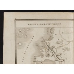 Gravure de 1840 - Géographie et Cosmographie - 2