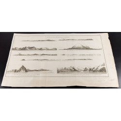 Gravure de 1785 - Vues de la côte occidentale d'Amérique - 2