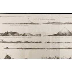 Gravure de 1785 - Vues de la côte occidentale d'Amérique - 3