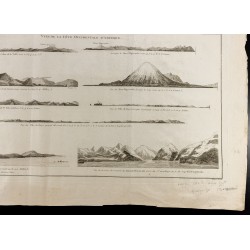 Gravure de 1785 - Vues de la côte occidentale d'Amérique - 4