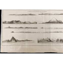 Gravure de 1785 - Vues de la côte occidentale d'Amérique - 5