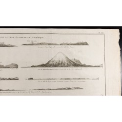 Gravure de 1785 - Vues de la côte occidentale d'Amérique - 6