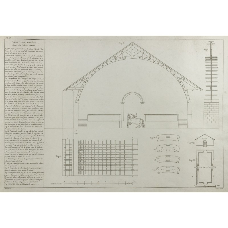 Gravure de 1805 - Plan d'un manège couvert (Charpente) - 1