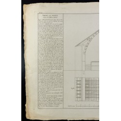 Gravure de 1805 - Plan d'un manège couvert (Charpente) - 3