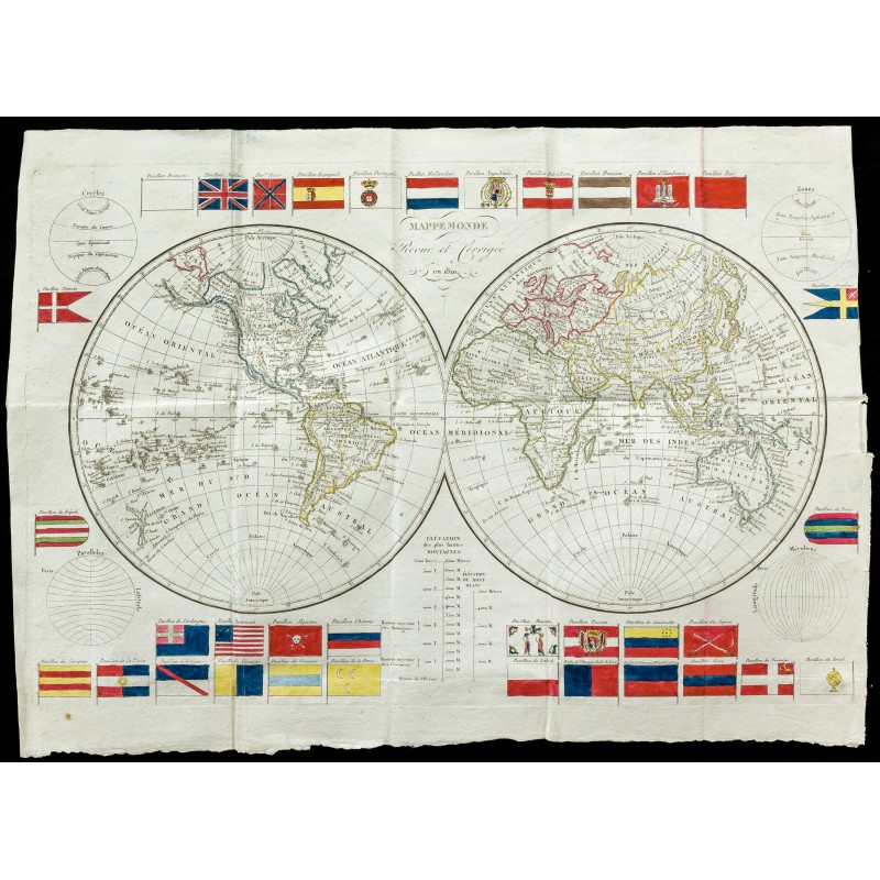 Gravure de 1820 - Mappemonde et pavillons - 1