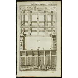 Gravure de 1763 - Murs de la ville de Bourges - 1