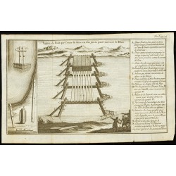 Gravure de 1763 - Pont de Jules César sur le Rhin - 1