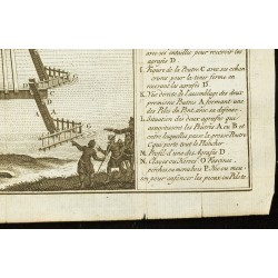 Gravure de 1763 - Pont de Jules César sur le Rhin - 5