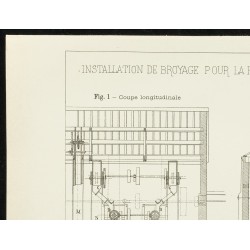 Gravure de 1891 - Plan ancien d'une installation de broyage - 2