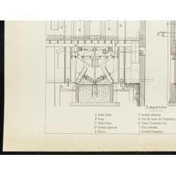 Gravure de 1891 - Plan ancien d'une installation de broyage - 4