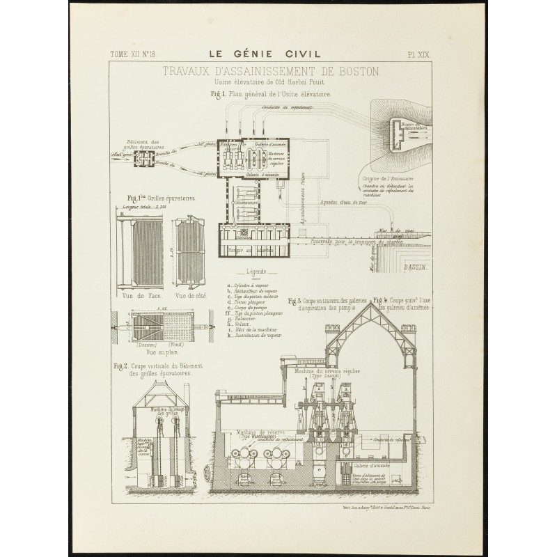 Gravure de 1888 - Plan des travaux d'assainissement de Boston - 1