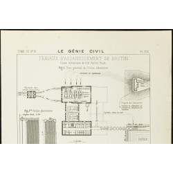 Gravure de 1888 - Plan des travaux d'assainissement de Boston - 2