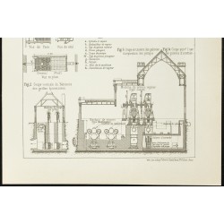 Gravure de 1888 - Plan des travaux d'assainissement de Boston - 3