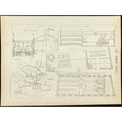 Gravure de 1892 - Station centrale d'électricité de Mulhouse - 1