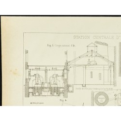 Gravure de 1892 - Station centrale d'électricité de Mulhouse - 2