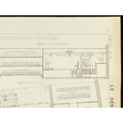 Gravure de 1892 - Station centrale d'électricité de Mulhouse - 3