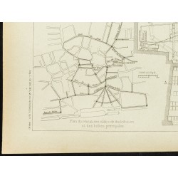 Gravure de 1892 - Station centrale d'électricité de Mulhouse - 4