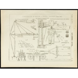 Gravure de 1891 - Plan ancien d'une grue à Denver - 1