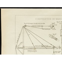 Gravure de 1891 - Plan ancien d'une grue à Denver - 2