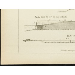 Gravure de 1892 - Plan du port de Marioupol - 4