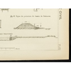 Gravure de 1892 - Plan du port de Marioupol - 5