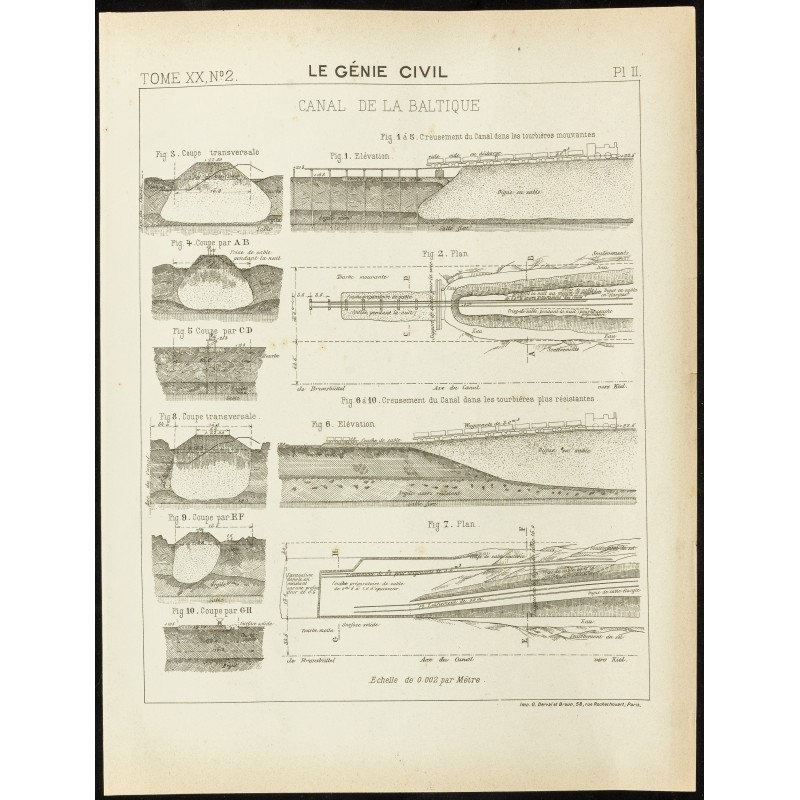 Gravure de 1891 - Canal de la Baltique - 1