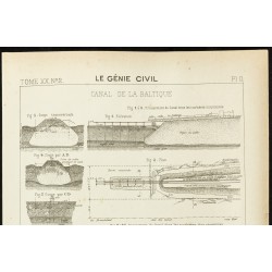 Gravure de 1891 - Canal de la Baltique - 2