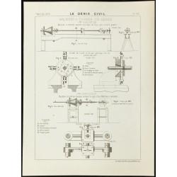 Gravure de 1888 - Machines à tourner les arbres - 1