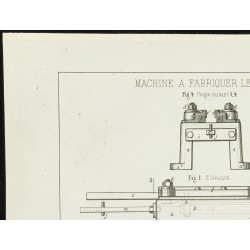 Gravure de 1888 - Machine à fabriquer les chevilles en bois - 2