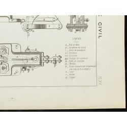 Gravure de 1888 - Machine à fabriquer les chevilles en bois - 5