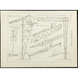 Gravure de 1891 - Plan ancien des halles de la Plata - 1