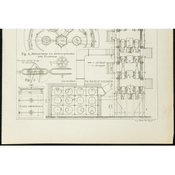 Gravure de 1891 - Plan ancien d'un Séchoir touraille - 3