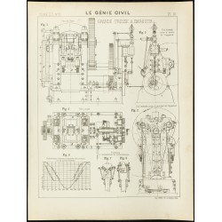 Gravure de 1891 - Plan ancien d'une grande presse à aboutir - 1