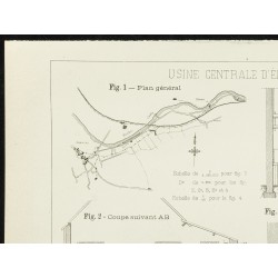 Gravure de 1891 - Plan de l'usine centrale d'électricité de Keswick - 2