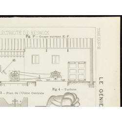 Gravure de 1891 - Plan de l'usine centrale d'électricité de Keswick - 3