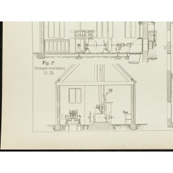 Gravure de 1891 - Plan de l'usine centrale d'électricité de Keswick - 4