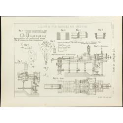 Gravure de 1891 - Plan ancien de laminoirs pour bandages - 1