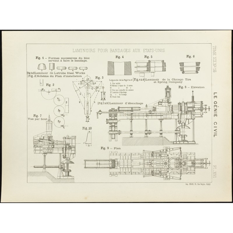 Gravure de 1891 - Plan ancien de laminoirs pour bandages - 1