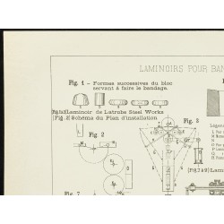 Gravure de 1891 - Plan ancien de laminoirs pour bandages - 2