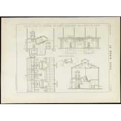 Gravure de 1891 - Aciéries de Hoerde - 1